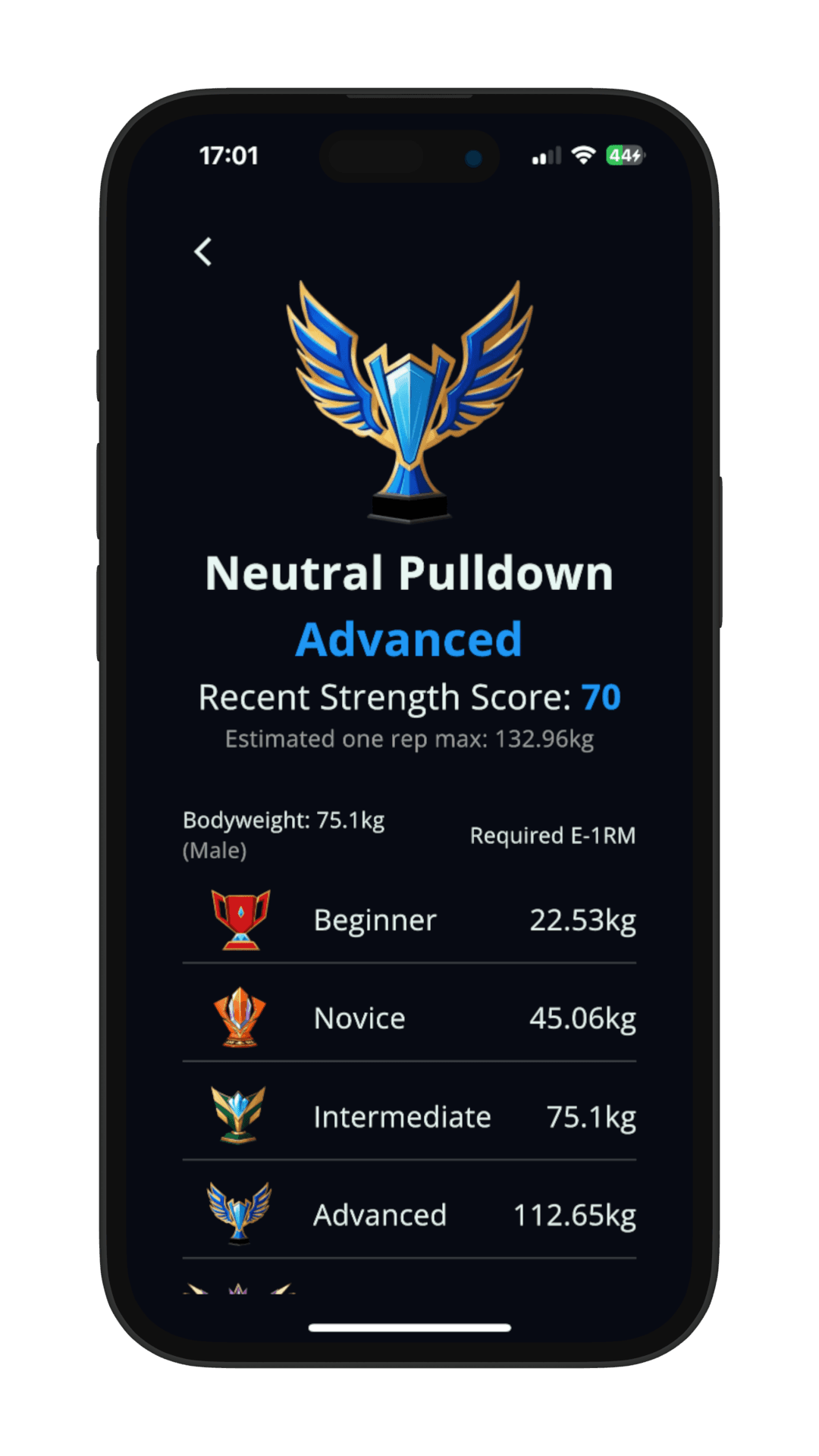 Stronger app strength standards screen showing exercise ranking from beginner to advanced with trophy icons