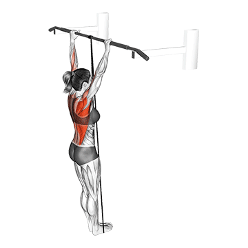 Band Assisted Pull-Up demonstration