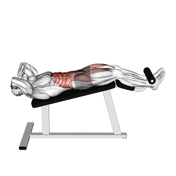 Decline Sit Up demonstration